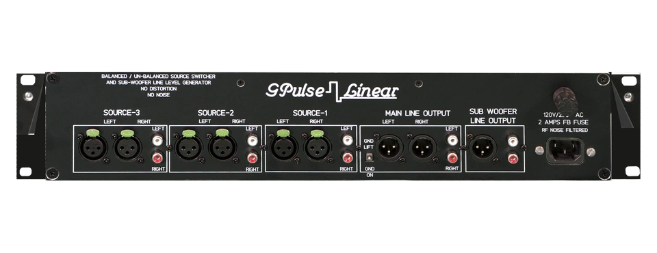 GP-3000 rear connections photo composite