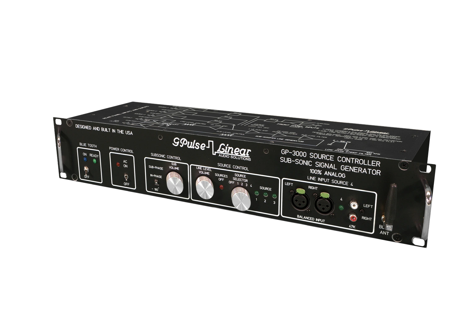 GP-3000 angled front photo composite preserving the photographed controls and panel lettering